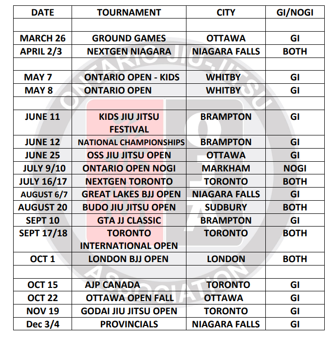 OJA Events Ontario JiuJitsu Association