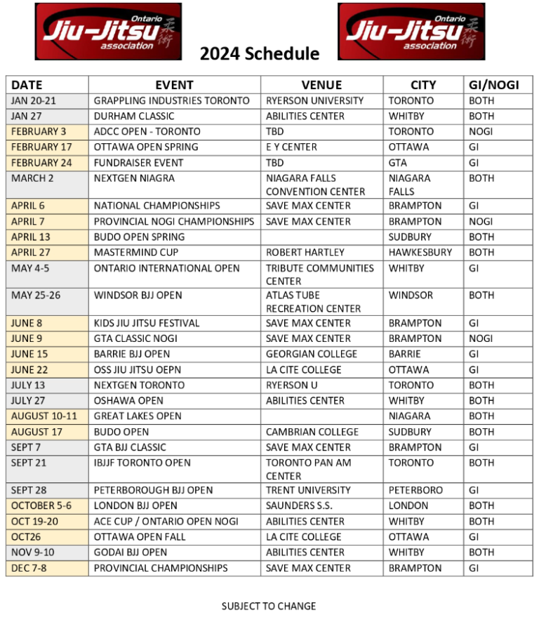 OJA Events Ontario JiuJitsu Association